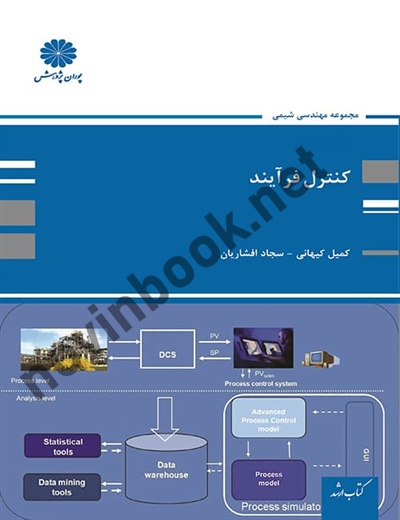 کنترل فرآیند کمیل کیهانی انتشارات پوران پژوهش